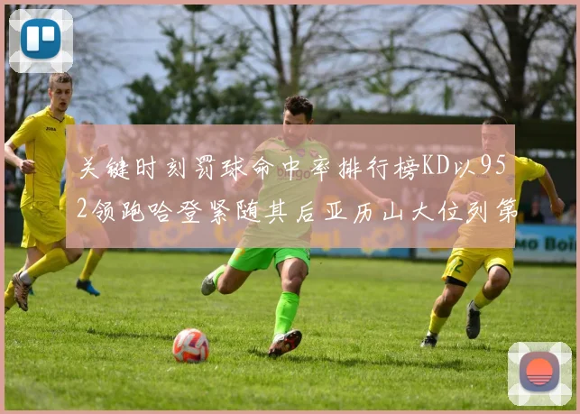 关键时刻罚球命中率排行榜KD以952领跑哈登紧随其后亚历山大位列第六